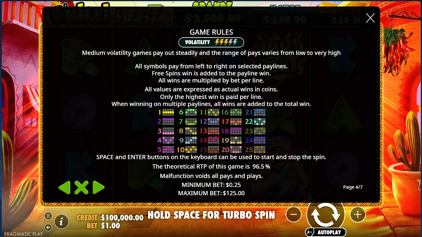 Chilli Heat free spins rules